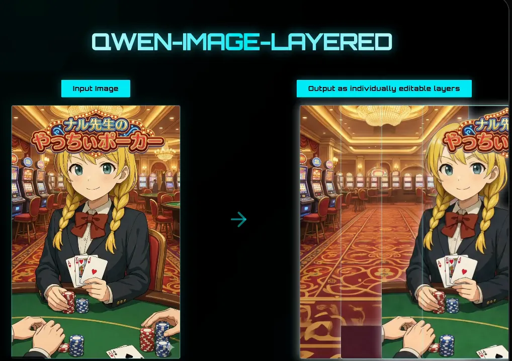 Qwen image layered Case 4